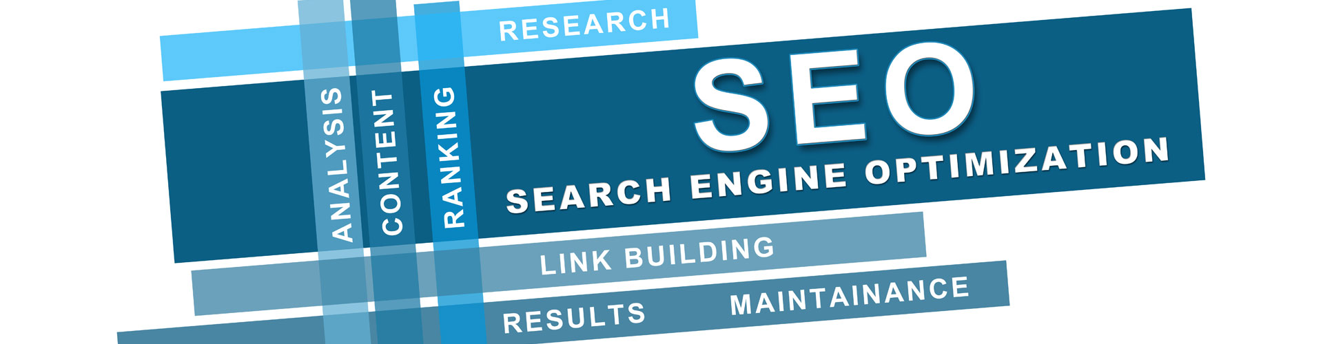 SEO Ranking Pages